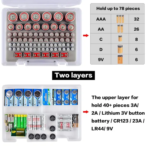 Miniatura 2 de Estuche Organizador de Baterías con Probador de Baterías, Caja de Almacenamiento con Más de 120 Contenedores Transparente para AA AAA 9V C D Litio
