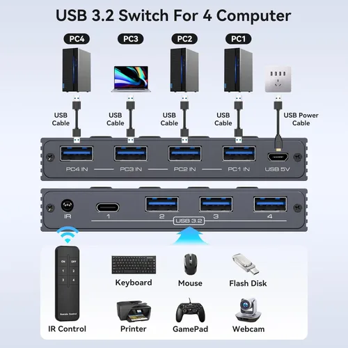 Miniatura 2 de Selector de interruptor USB 3.2 4 computadoras comparten 1 USBC y 3 dispositivos USBA 10Gbps interruptor USB de 4 puertos para compartir teclado