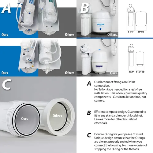 Miniatura 7 de PureDrop RTW5AK-UV Sistema de filtro de agua de ósmosis inversa con certificación SGS, remineralización alcalina y filtro UV, sistema de filtración