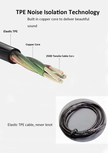 Miniatura 5 de ApexOne Auriculares intraurales de metal con cable con micrófono, control de volumen y funda de bolsillo, auriculares estéreo con aislamiento