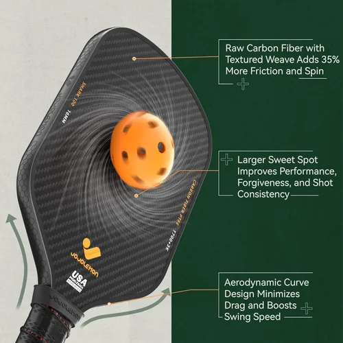 Miniatura 4 de JOJOLEMON Paletas de pickleball, pala de fibra de carbono con un núcleo de polímero Shark Power de 0.63 pulgadas, las raquetas de pickleball Negro