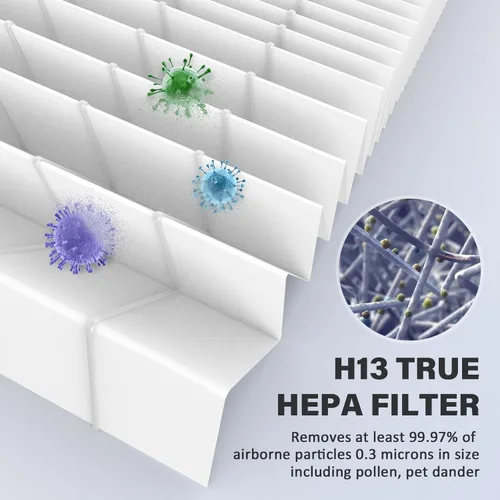 Miniatura 5 de AP2000WF - Filtro de repuesto compatible con KNKA AP2000WF Air Puri-Fier, 3 etapas de filtración con filtro de carbono, versión de eliminación