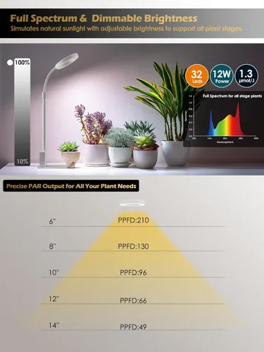 Miniatura 4 de Luz de cultivo con soporte, luz LED para plantas de interior, lámpara de cultivo de espectro completo, altura ajustable (blanco, 12 W)
