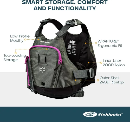 Miniatura 3 de Stohlquist Chaleco salvavidas Edge para adultos y niños, aprobado por la Guardia Costera de Estados Unidos, nivel 70N, para aguas bravas, kayak, SUP