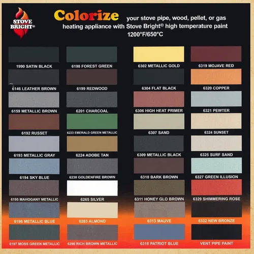 Miniatura 4 de Pintura en aerosol Stove Bright de alta temperatura, metálica, hasta 1200 grados, 12 onzas (paquete de 1), 6304 - negro liso sin brillo 6304 - Negro