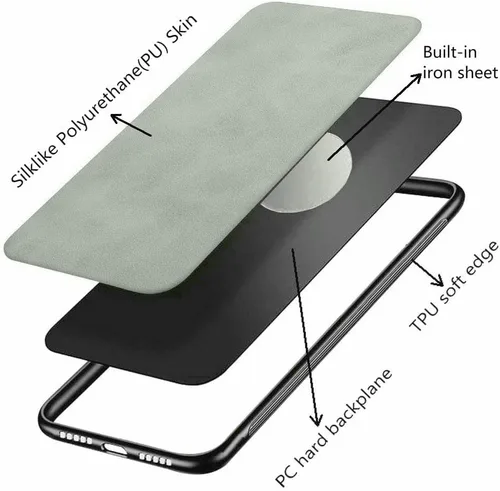 Miniatura 3 de Kepuch Silklike Funda para Samsung Galaxy A70 - Cubierta Parachoques Placa De Metal Incorporada Para Samsung Galaxy A70 - Gris
