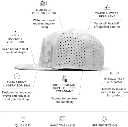 Miniatura 25 de melin Trenches Icon Hydro, gorra de rendimiento a presión, resistente al agua, para hombres y mujeres, golf, correr o entrenar