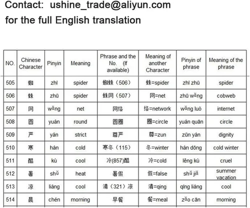 Miniatura 6 de Símbolos jeroglíficos de pictografía alfabeto chino aprendizaje Color Flash Tarjetas de memoria Mandarín Edición de caracteres simplificados, Pinyin