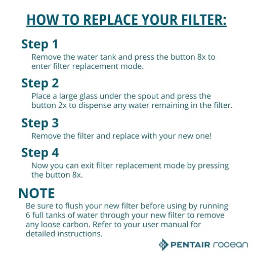 Miniatura 3 de Pentair Rocean Reservoir Cartucho de filtro de repuesto para sistema de filtro de agua Rocean