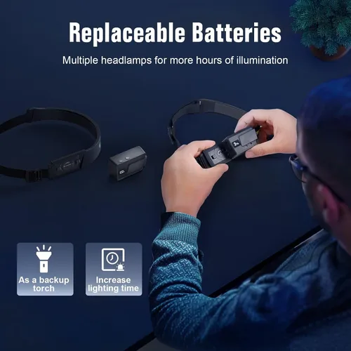 Miniatura 3 de Linterna frontal LED recargable, luz frontal de haz ancho de 230° con sensor de movimiento, rotación de 90° y luces frontales removibles