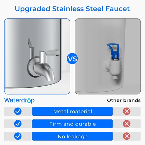 Miniatura 9 de Waterdrop TK-AB Sistema de filtro de agua por gravedad, estándar NSF/ANSI 42 y 372, reduce el cloro, sistema de acero inoxidable con filtración