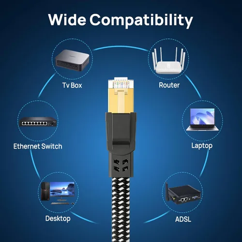 Miniatura 7 de Cable Ethernet Cat 8 de 10 pies, Cable de Red LAN Cat8 de Alta Velocidad Trenzado de Nylon para Trabajo Pesado, 40Gbps 2000Mhz SFTP RJ45 Cable