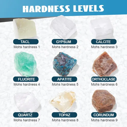 Miniatura 3 de Kit de prueba de dureza Mohs de Landical, kit de dureza mineral de 11 piezas incluye 9 especímenes de rocas minerales y 2 placas de rayado