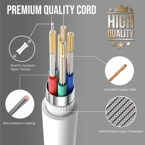 Miniatura 6 de Cable USB A a USB C de 6 pies, cable de carga rápida de 60 W compatible con iPhone 17/17 Pro Max/16/16e/16 Plus/15 Pro Max, Samsung Galaxy Blanco