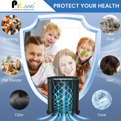 Miniatura 7 de Filtro HEPA HPA300 R de repuesto compatible con purificador de aire Honeywell serie HPA300, para purificador de aire HA300, HPA300, HPA300VP