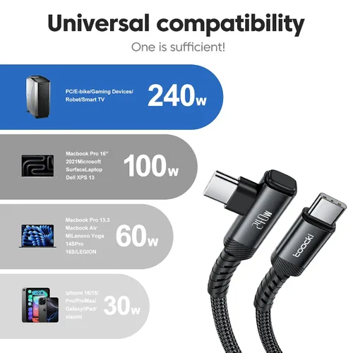 Miniatura 8 de Cable USB C [Paquete de 2, 1 mt] Carga rápida de 240 W tipo C, cable USB 2.0 trenzado de nylon para iPhone 17 16 15 Pro Plus Pro Max Air, iPad Pro
