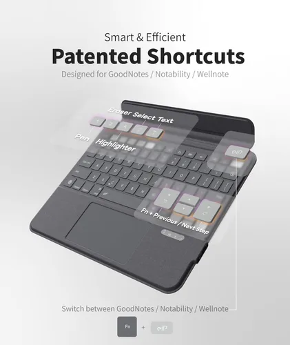 Miniatura 4 de EIP Funda con teclado Bluetooth para iPad de 10.2 pulgadas (7ª/8ª/9ª generación) y iPad Air de 10.5 pulgadas (3ª generación), funda magnética