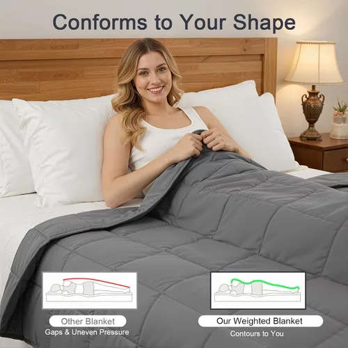 Miniatura 4 de Smart Queen Manta con peso para adultos, tamaño de manta (41 x 60 pulgadas, 5 libras), manta suave y pesada, lavable a máquina para otoño, ropa