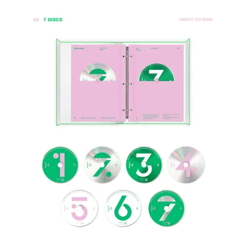 Miniatura 3 de BANGTAN BTS MEMORIES OF 2020 DVD