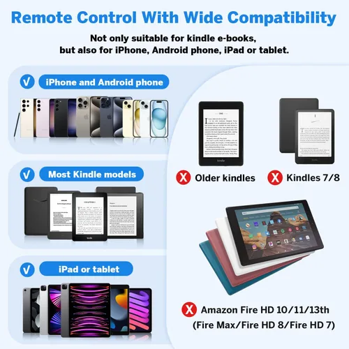 Miniatura 7 de Anillo girador de páginas para Kindle, control remoto para iPhone, iPad, tabletas Android, lectores electrónicos, girador de páginas para Kindle