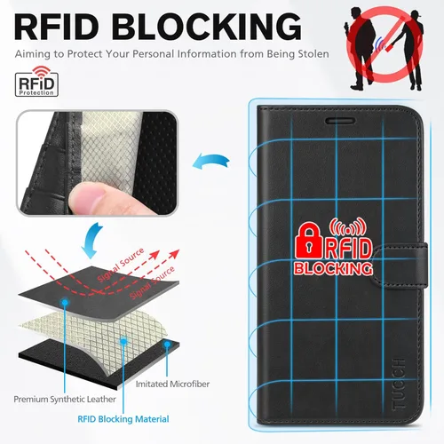 Miniatura 3 de TUCCH Funda tipo cartera para iPhone XR, función atril con bloqueo RFID, ranura para tarjetas de crédito, de piel sintética, con carga inalámbrica