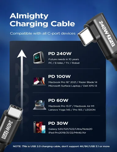 Miniatura 6 de Cable USB C a USB C de 240W 0.5FT, PD 3.1 Tipo C a C 5A Cable de Carga Rápida en Ángulo Recto para MacBook Pro/Air, iPad Pro/Air/Mini