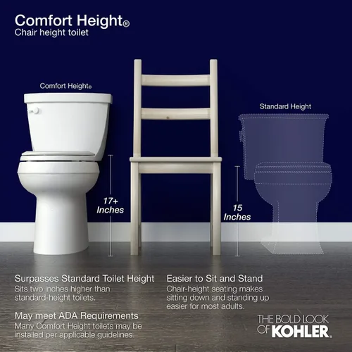 Miniatura 3 de KOHLER Cimarron Comfort - Cuenco para inodoro con altura alargada para silla Biscuit