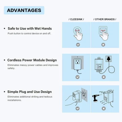 Miniatura 2 de Interruptor para triturador de basura, kit inalámbrico de encendido/apagado para triturador de desechos de alimentos, plástico blanco, botón