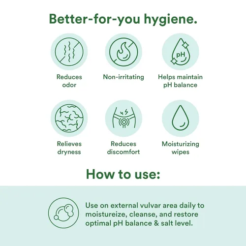 Miniatura 3 de Good Clean Love Rebalance Toallitas hidratantes y limpiadoras personales, reduce naturalmente el olor y apoya la salud vaginal, producto de higiene