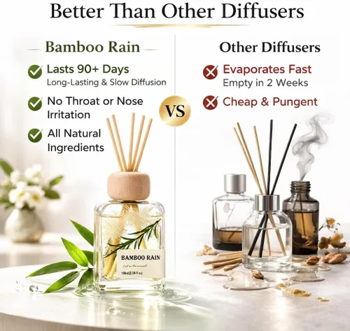 Miniatura 6 de Difusores de varillas para el hogar, aroma de lluvia de bambú 100ml (3.38oz) Aceite natural de larga duración para uso en el hogar, baño, oficina