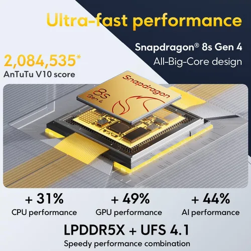 Miniatura 2 de XIAOMI Poco F7 Ai 5G (para Tmobile Mint Tello & Global) (512 GB + 12 GB) NFC 1.5K 6.83 pulgadas Amoled 50MP Sony Cam Gamers Phone NFC Dual sim Blanco