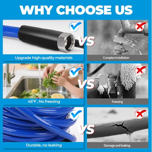 Miniatura 2 de Manguera de agua calefactada para caravana con protección anticongelante hasta -45 °F y apta para agua potable, útil para ganado y agricultura