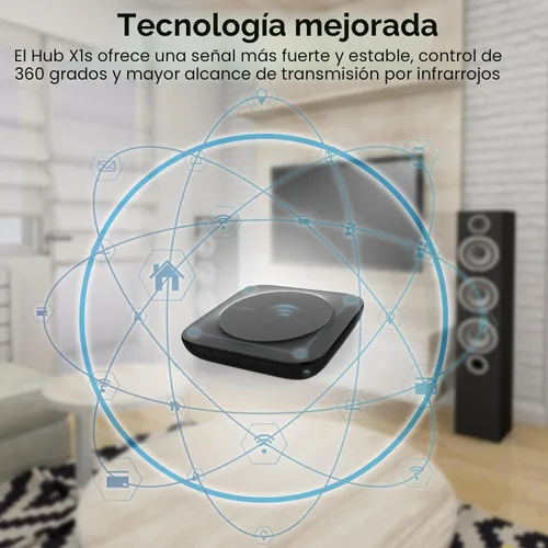 Miniatura 2 de SofaBaton X1S - Mando a distancia universal con concentrador y aplicación, control remoto universal inteligente todo en uno con actividades