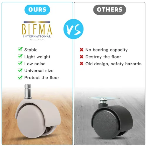 Miniatura 2 de Omyoffice Ruedas para Silla de Oficina, Juego de 5 Ruedas de Repuesto de 2 Pulgadas, Juego de Ruedas de Rodamiento Suave y Silencioso para Todos