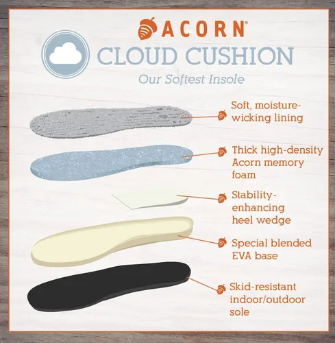 Miniatura 3 de Acorn - Sandalias de spa para mujer con espuma viscoelástica de alta calidad