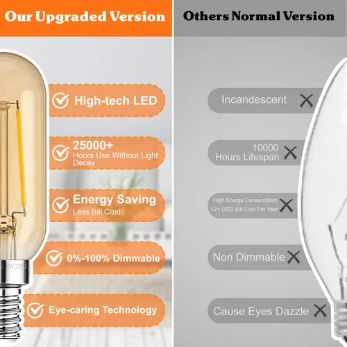 Miniatura 6 de Bombillas LED E12 Edison equivalente a 15 W, candelabro equivalente a 15 W, regulable, 2200 K, ámbar cálido, bombillas LED ámbar T6 ámbar 2 W 150 lm