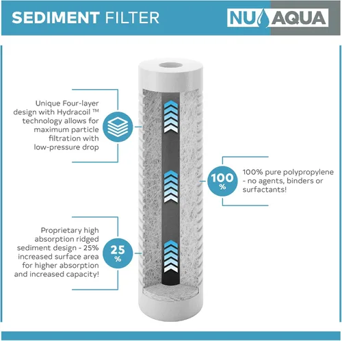 Miniatura 3 de NU Aqua Reemplazo de filtro de sedimentos de ósmosis inversa – Cartucho universal de sistema de filtración de agua RO de 10 pulgadas de 5 micras – 1