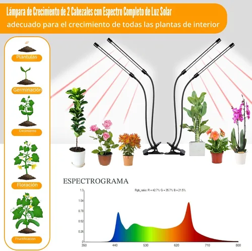 Miniatura 2 de Luces de cultivo negras para plantas de interior, 168 luces LED de clip para plantas, lámparas LED de espectro completo con cuello de cisne flexible