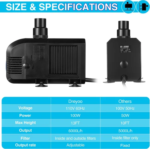 Miniatura 5 de Bomba de agua sumergible de 1600 GPH, bomba de fuente de agua eléctrica de 100 W, kit de bomba de estanque para jardín, piscina, peces, acuario