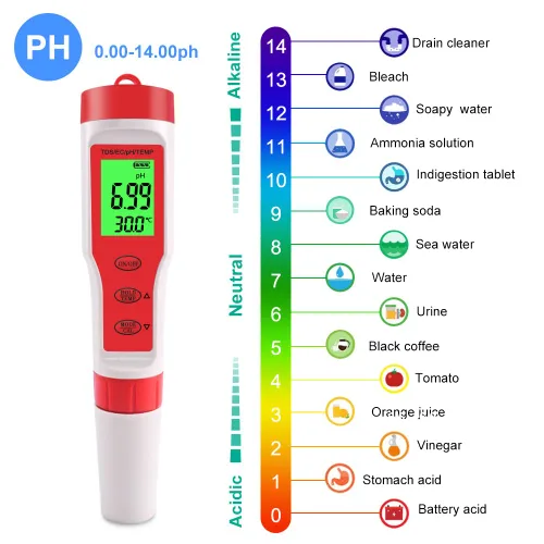 Miniatura 4 de Medidor de PH 4 en 1 Gomass 0.01 Probador de pH de alta precisión digital para agua TDS/EC/Temp/PH Pen