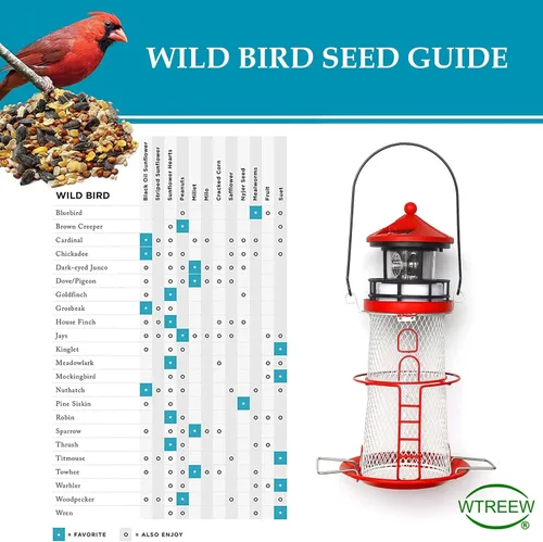 Miniatura 8 de Comedero Solar para Pájaros Faro con Baliza Giratoria - 14" Colgante Mejor Regalo de Comedero para Amantes de las Aves (Rojo Manzana).