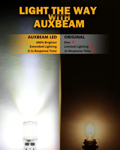 Miniatura 8 de Auxbeam Bombillas LED mejoradas B1-T10 serie 194