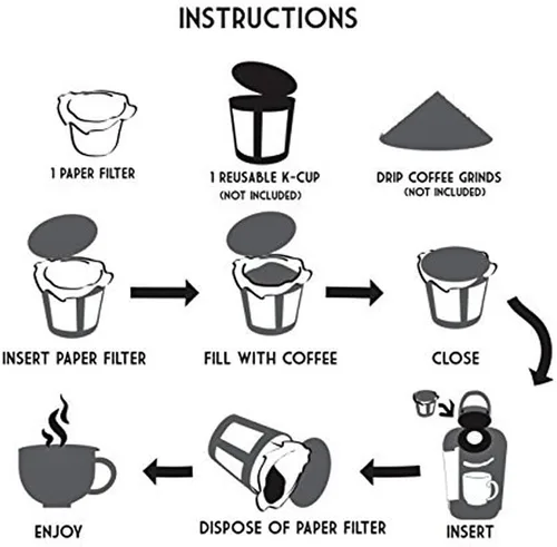 Miniatura 9 de Pro Mael Filtros de café desechables K Cup de papel para cafeteras Keurig de una sola porción 1.0 y 2.0, uso con cápsulas reutilizables K Cup