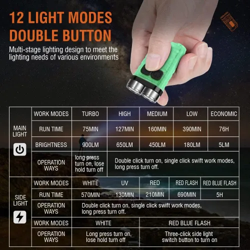 Miniatura 7 de BORUIT V3 pequeña linterna EDC potente con luz roja UV azul - súper brillante recargable mini llavero LED linterna de bolsillo - 10 modos, USB-C