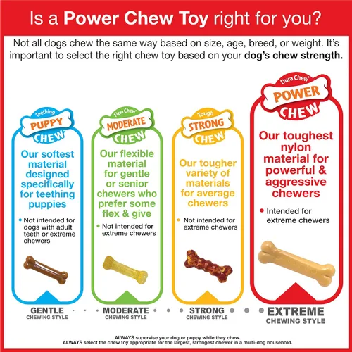 Miniatura 12 de Nylabone Wishbone Power Chew - Juguete masticable para perros pequeños de hasta 25 libras