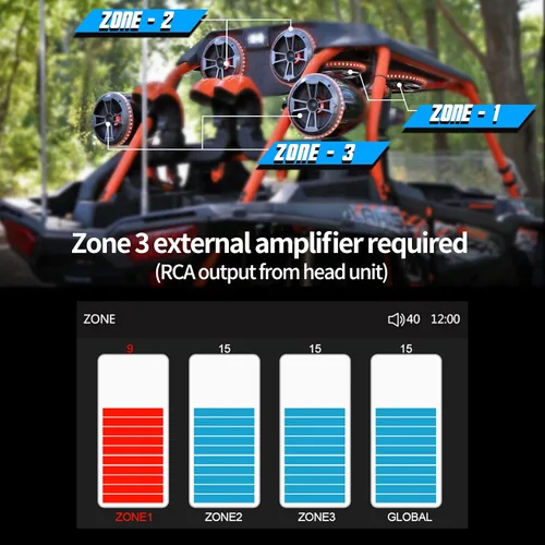 Miniatura 5 de Powersports UTV Stereo AM/FM con Bluetooth Streaming 3 zonas, compatible con cámara de visión trasera, interruptor amplificador externo