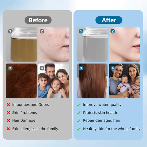 Miniatura 6 de iFealClear Paquete de 2 cartuchos de repuesto para filtro de ducha, filtro de ducha de alto rendimiento para agua dura para eliminar el cloro