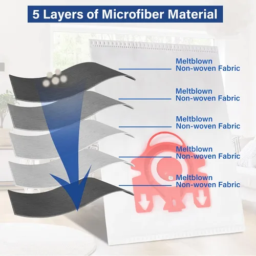 Miniatura 4 de Paquete de 18 bolsas de vacío 3D Airclean FJM de repuesto para aspiradora Miele Compact C1 tipo FJM, Compact C1, Compact C2, S6000-S6999