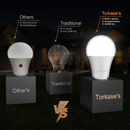Miniatura 3 de Torkase Bombillas de luz de 13 W del atardecer al amanecer, no requiere temporizador, 1100 lm (equivalente a 100 W), luz diurna de 6000 K, bombillas