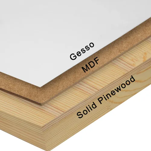 Miniatura 4 de PHOENIX Tableros de gesso para pintar, 8 x 10 pulgadas, 6 unidades, paneles de madera acunados de superficie gruesa de 3/4 pulgadas para pinturas al